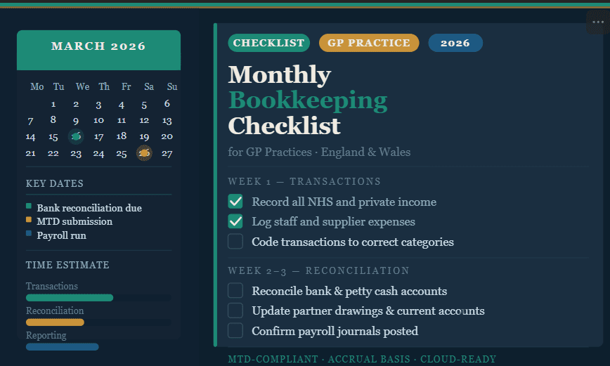 Monthly Bookkeeping Checklist