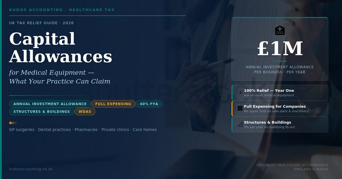 capital allowances medical equipment UK